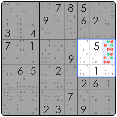 x wing sudoku explained